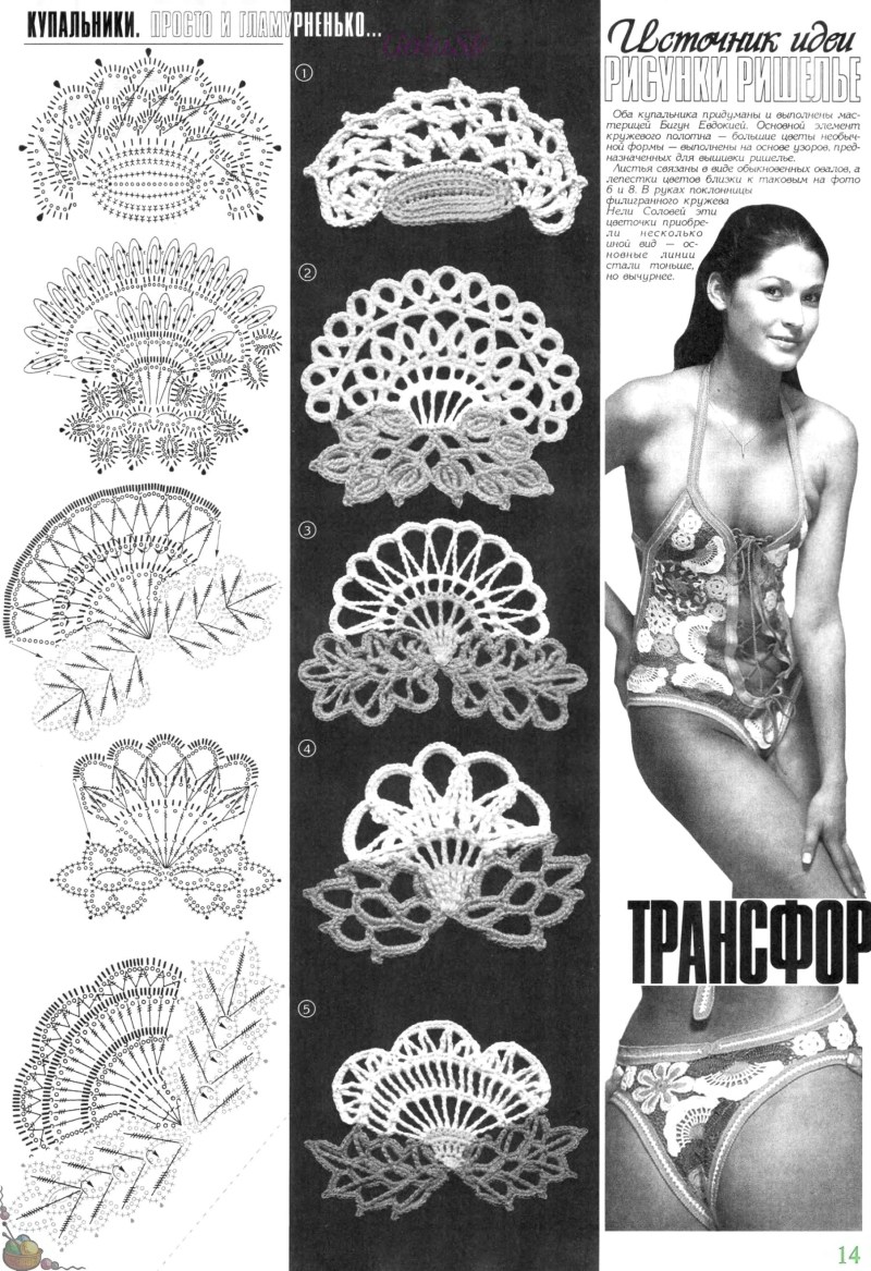 The male hollow is modern