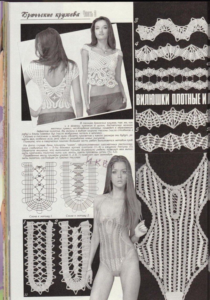 Knitted swimsuit magazine duplet