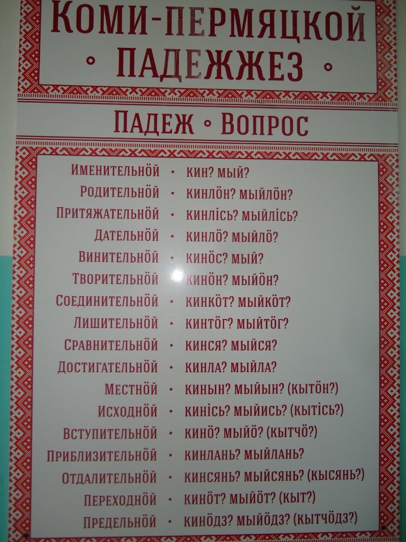 Calls of the Komi Language