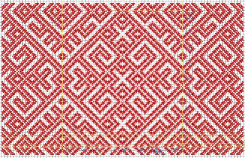 Komi Permyaki people