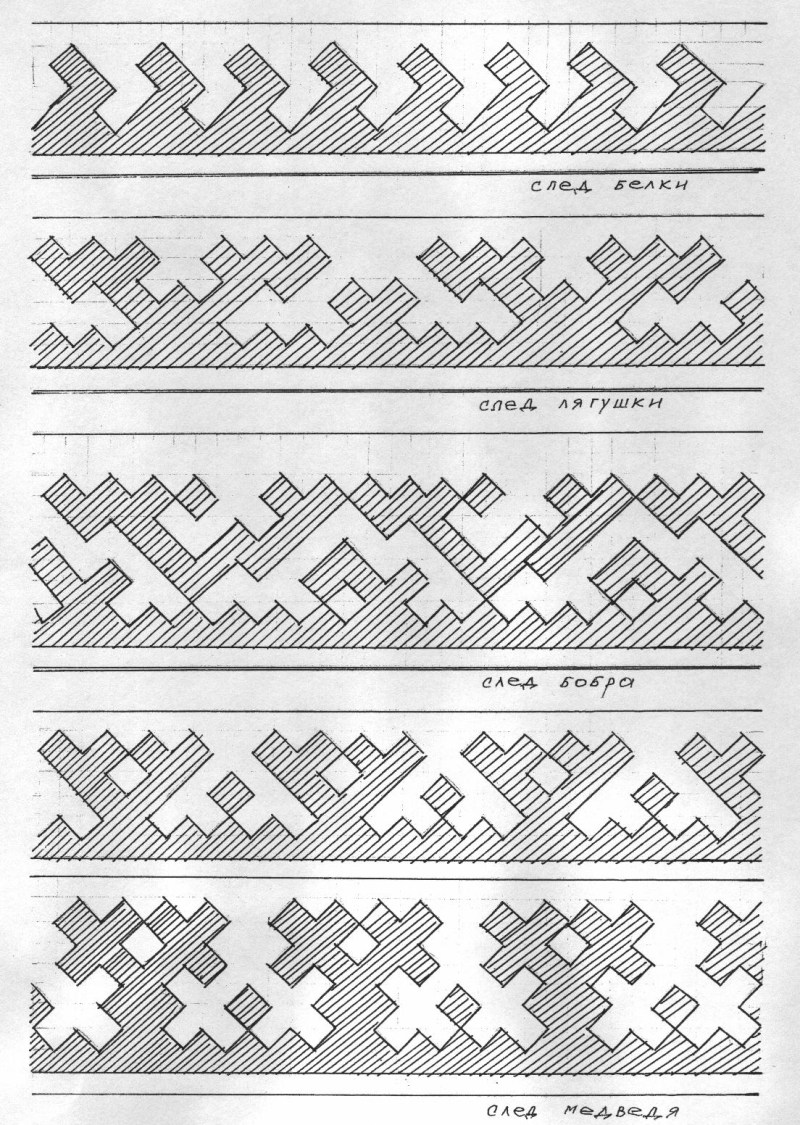 National outfit of the Republic of Komi