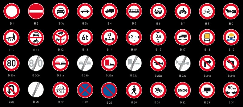 Road signs with explanations