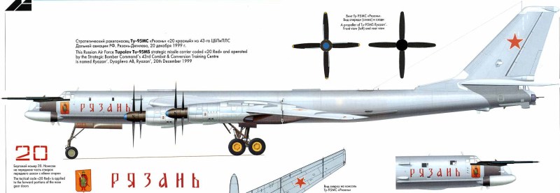 Welding apparatus TOP MMA-250 DGV