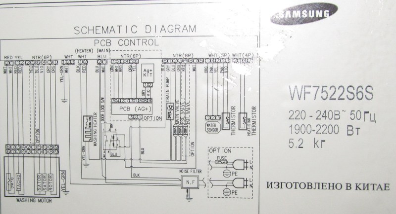 Official Virgin Age Meter