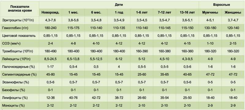 Background in the style of PIN AP