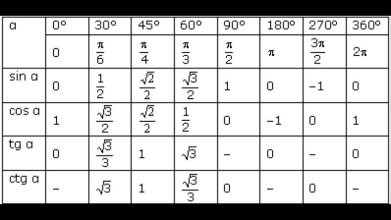 Beautiful women for 30 xxx