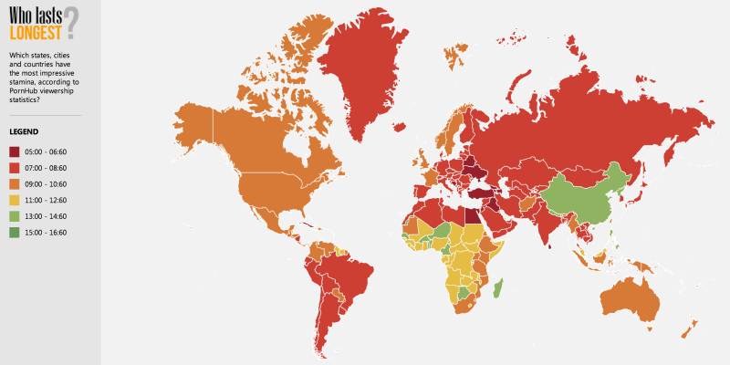 Pornohab statistics 2020