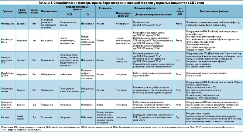 The very first Yandex