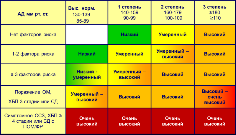 VOID’s Calling V.0.6.03