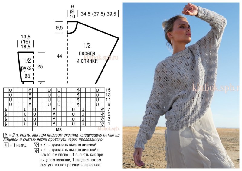 Openwork sweater from mohair with knitting needles of the circuit and description