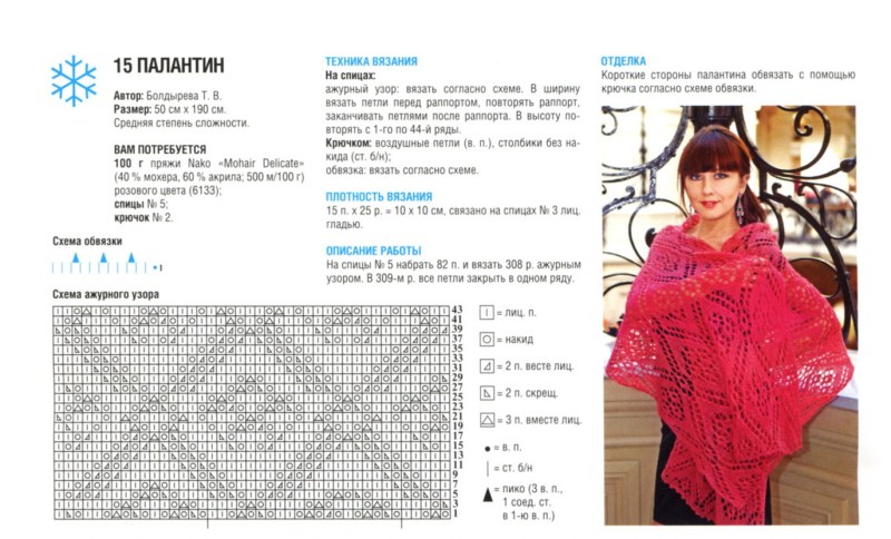 Top female knitted knitting needles with a description