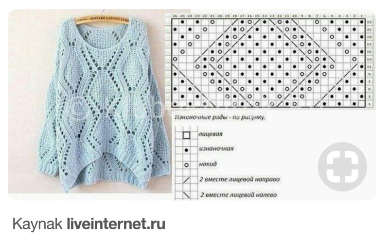 Exciting SMS for a man