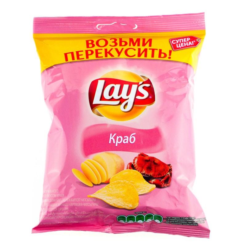 In search of the legends of Theodore