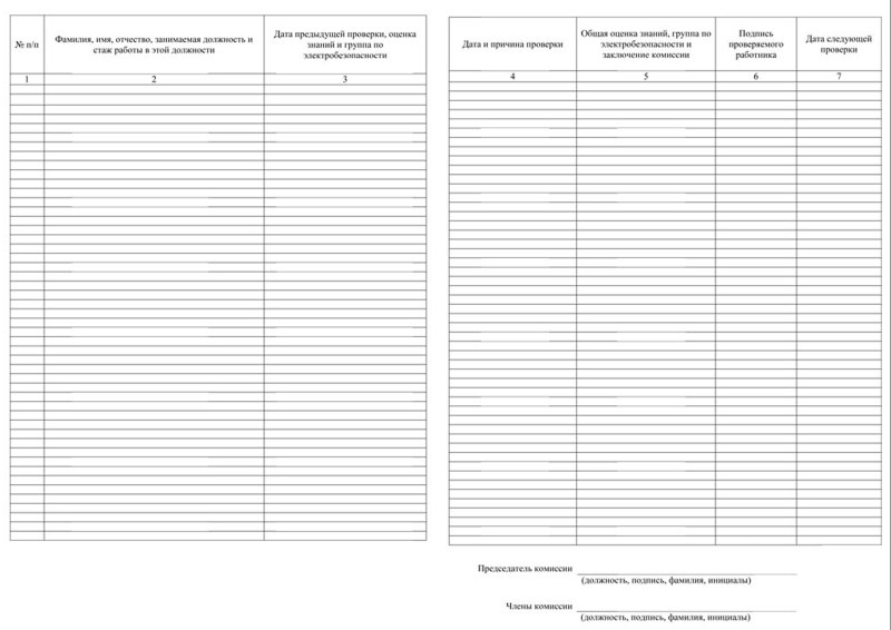Microwave Building Gorenje BM171E2XG