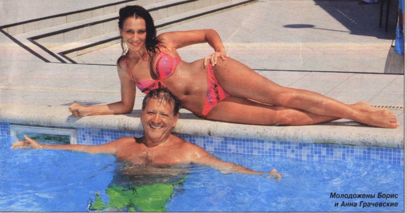 Anna Grachevskaya photo