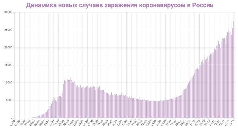 Calories in alcoholic beverages table