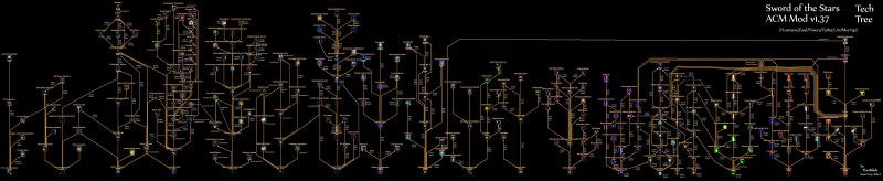 Sergey Pisarenko Yana Koshkina