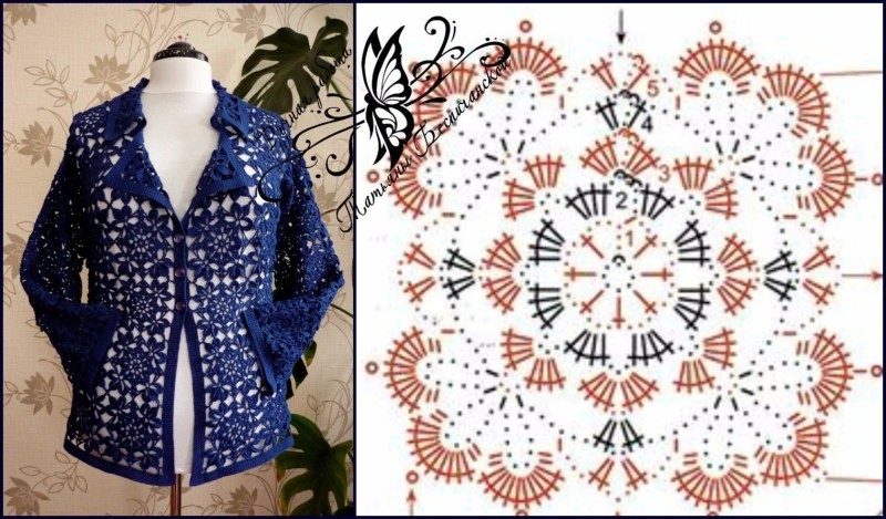 Elizabeth Kononov Mom