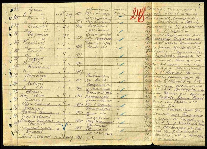 Angelica Ustyugova Omsk