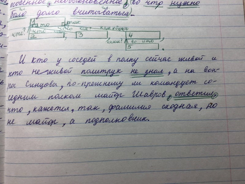 Irina French Ukraine