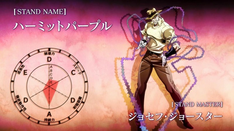 Higgs Monagan Death Stranding