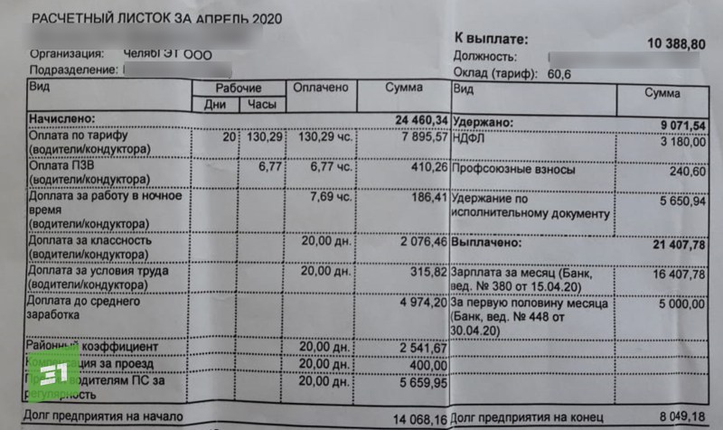 The old man is young