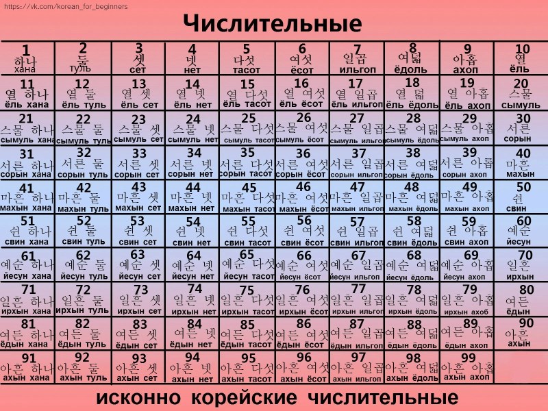 Ikeda Elaiza The Virgin