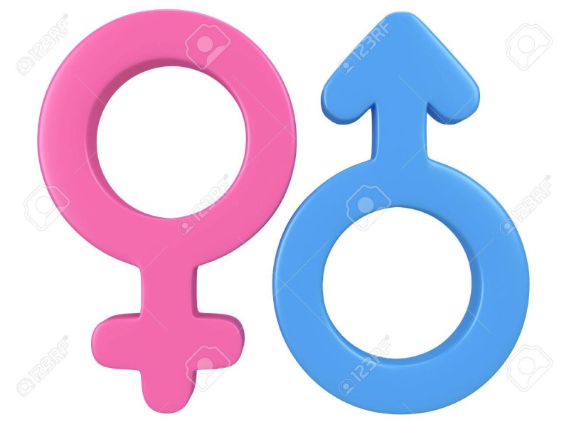 Sign of men and women