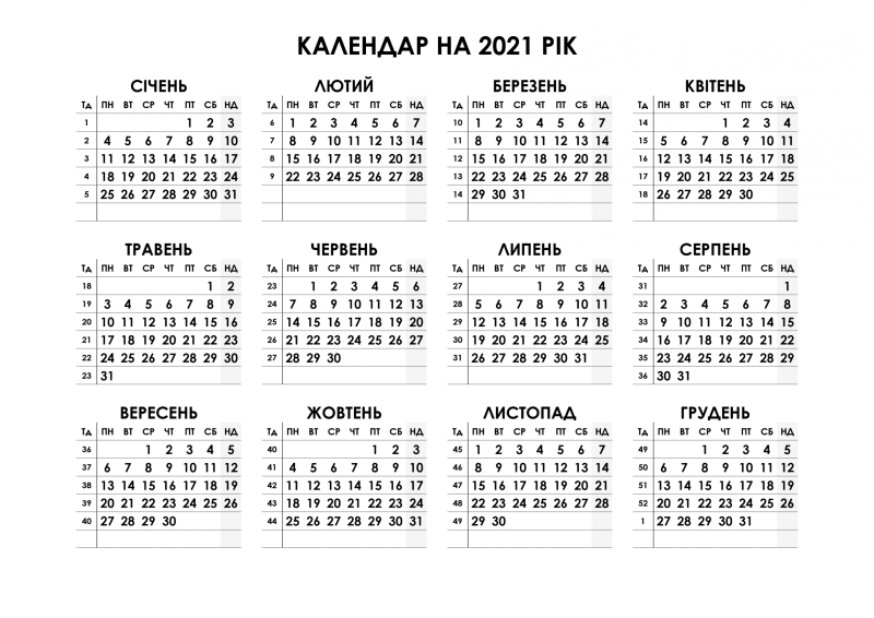 Number of weeks 2021