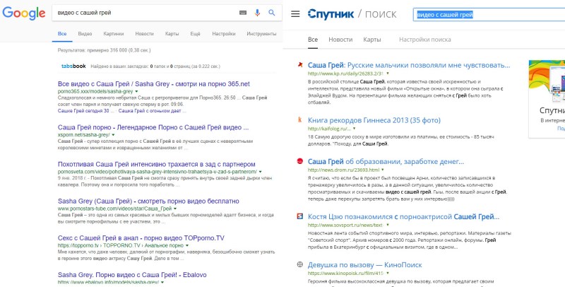 Sasha Gray anal orgasm