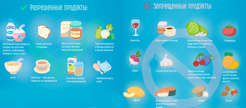 Milk gland structure of halo
