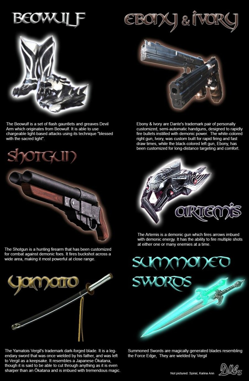 Cerebell and Beowulf