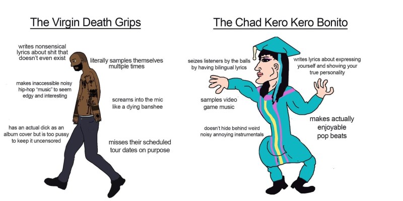 Meme I Copy your homework