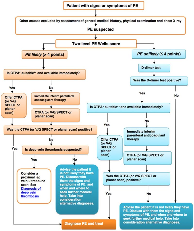 Iron Muscle Flex 4 Me