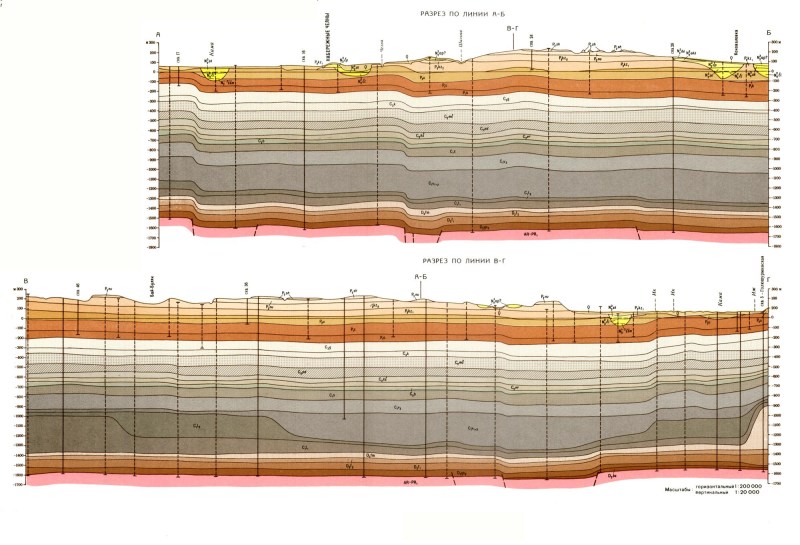 Geological section Q 43