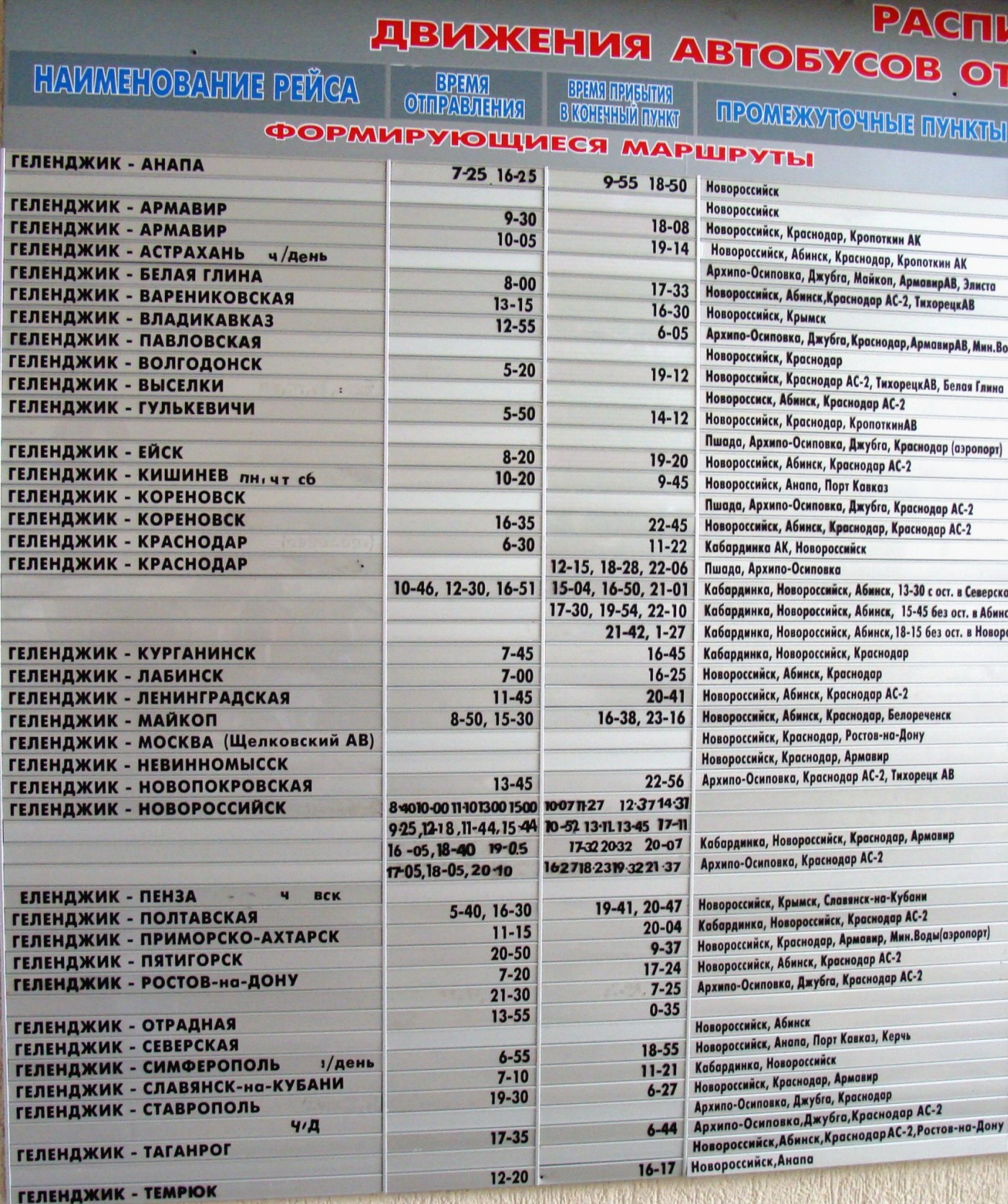 Автовокзал краснодар славянск на кубани расписание автобусов. Автовокзал Новороссийск расписание.