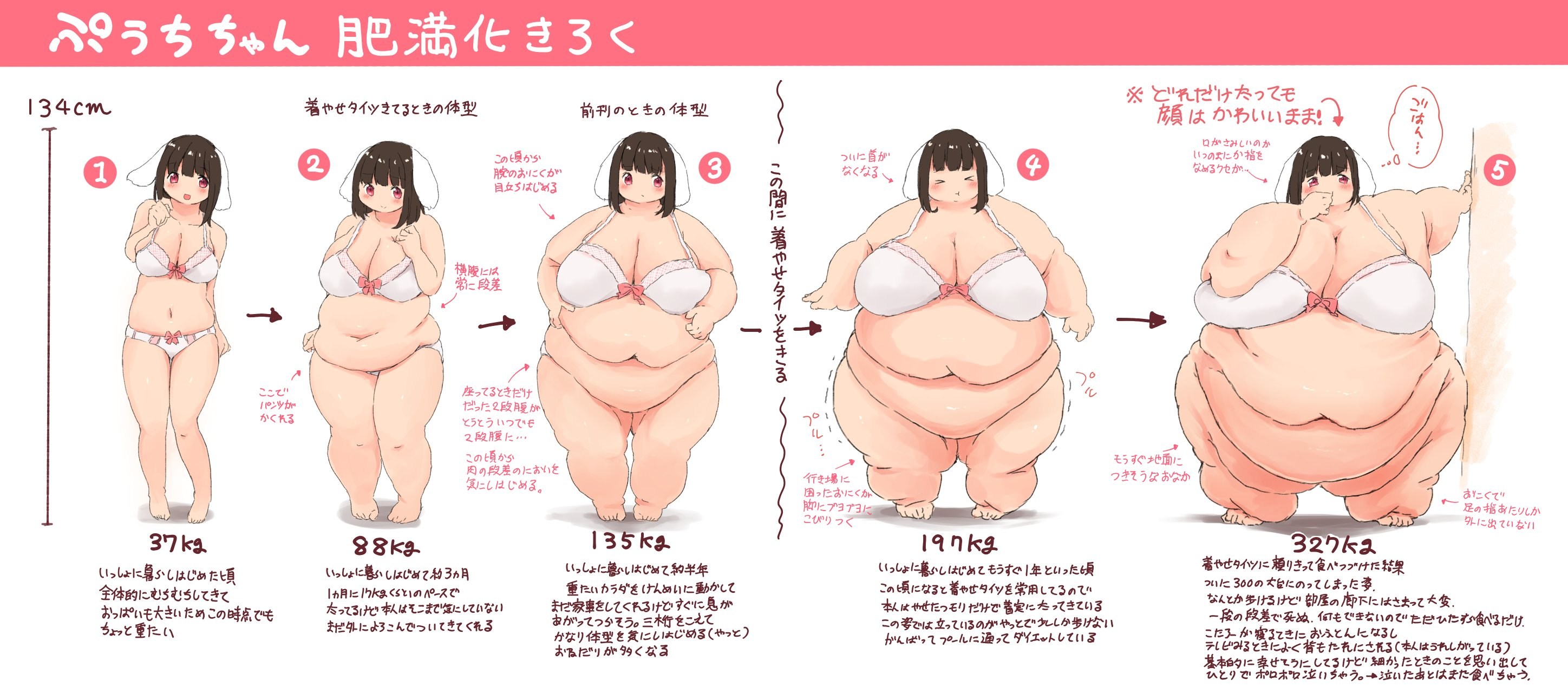 Anime Porn Fat - Erotic Poses of Different Kinds with Fat (52 photos) - motherless porn pics