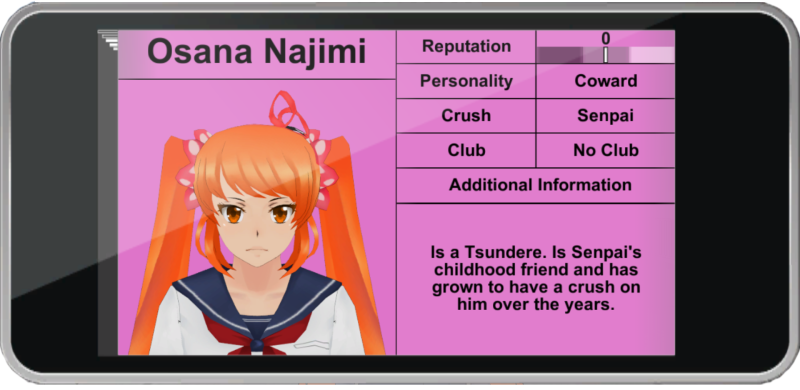 Yanderee simulator characters names