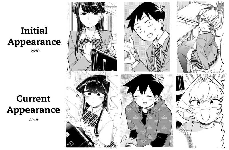 Komi San Crossover