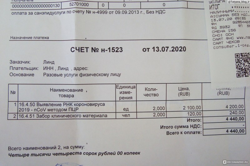 PCR Coronavirus Test