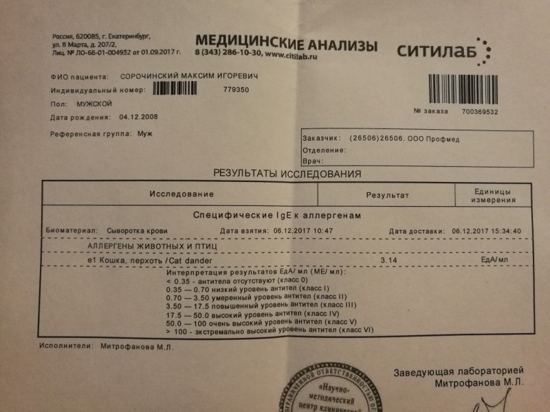 Analysis for antibodies