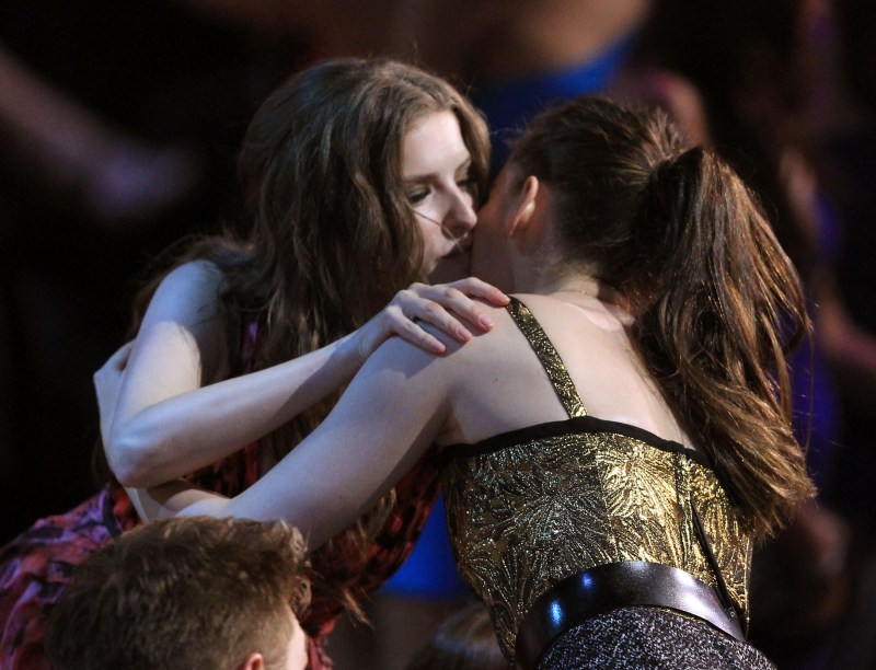 Anna Kendrick and Kristen Stewart