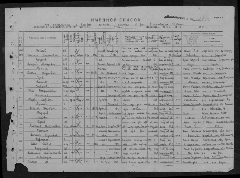 Tatyana Navka cowards