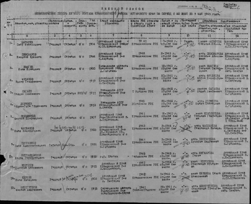 I lit up in a dress at a party