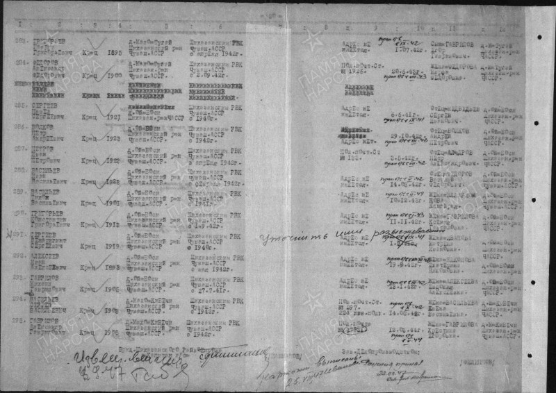 Victoria Bonya in a swimsuit 2022