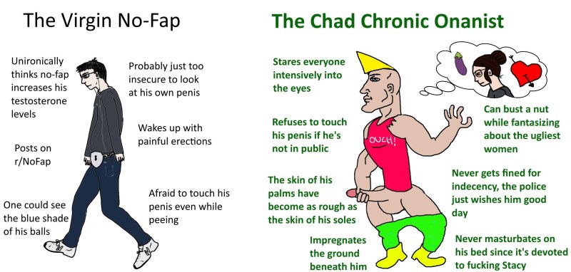 Ched Nofap