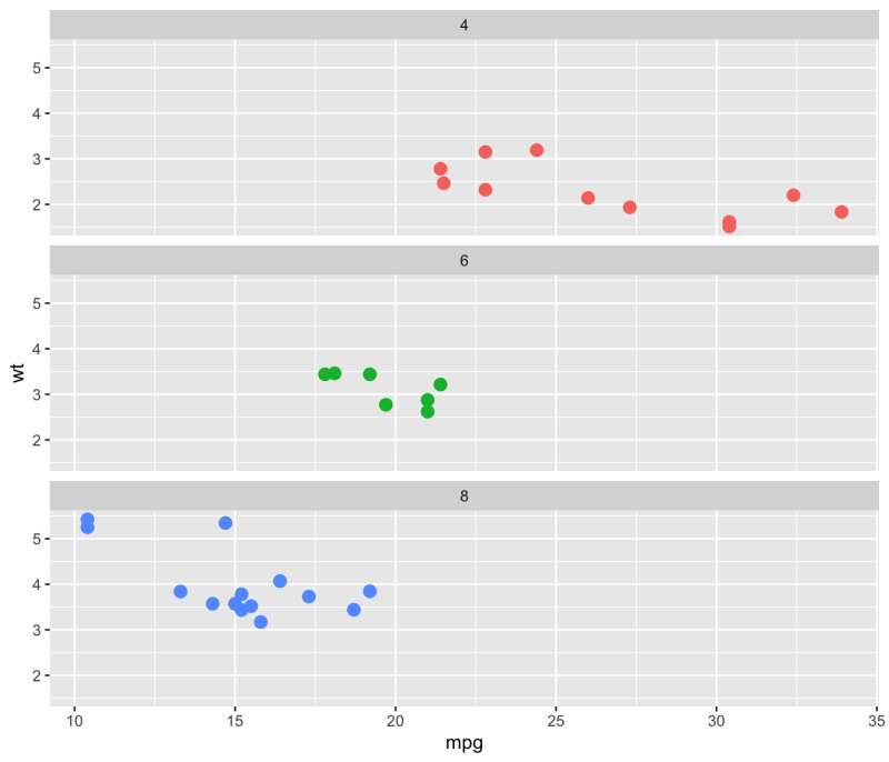 Forced to Strip Telegram channel