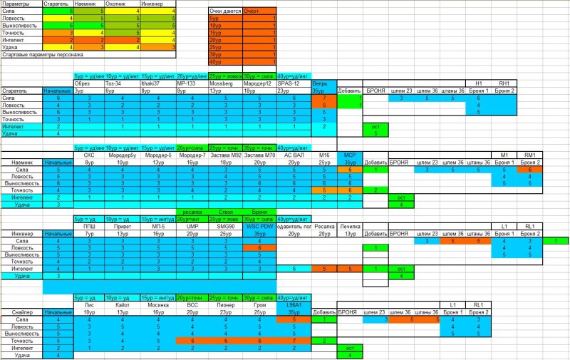 Fashion Business Monica Episode 3