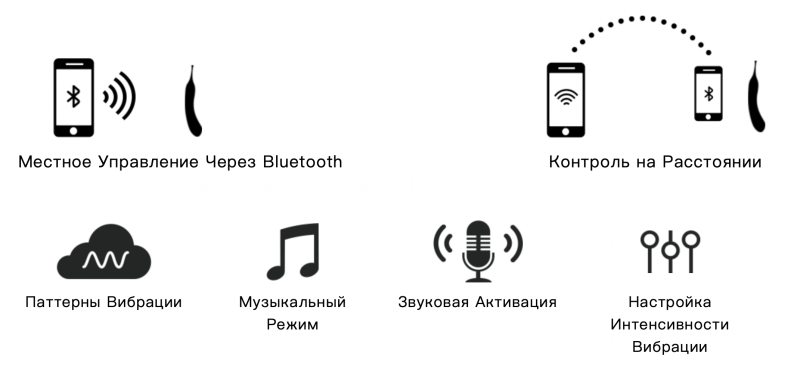 Sliv Natasha Shelyagina 2021