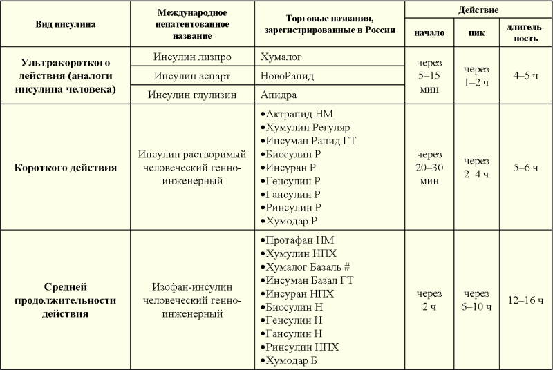 Pathogenesis of Periimplantititis